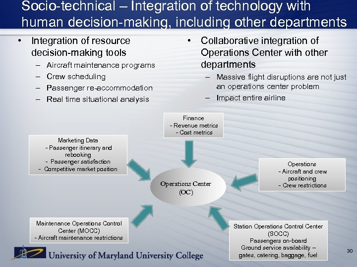 Socio-technical – Integration of technology with human decision-making, including other departments • Integration of