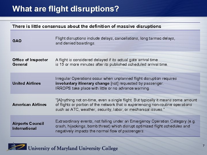 What are flight disruptions? There is little consensus about the definition of massive disruptions