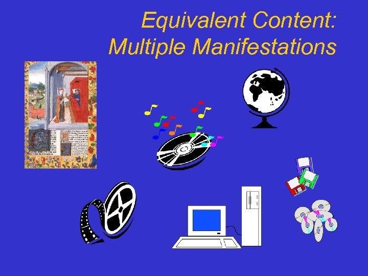Equivalent Content: Multiple Manifestations 