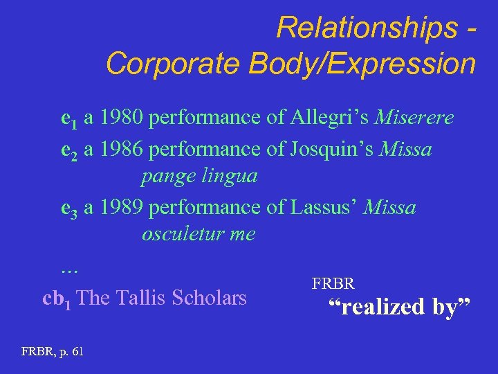 Relationships Corporate Body/Expression e 1 a 1980 performance of Allegri’s Miserere e 2 a