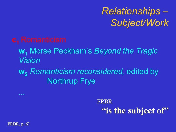 Relationships – Subject/Work c 1 Romanticism w 1 Morse Peckham’s Beyond the Tragic Vision