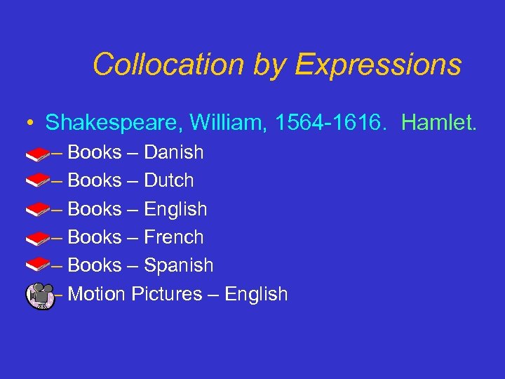 Collocation by Expressions • Shakespeare, William, 1564 -1616. Hamlet. – Books – Danish –