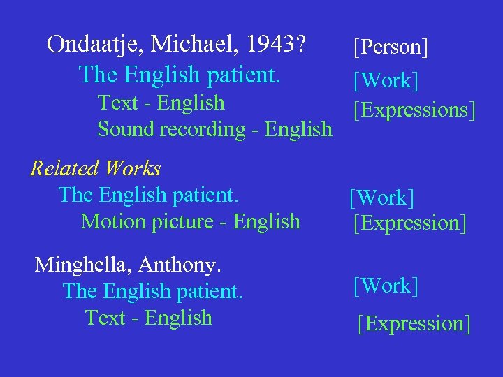 Ondaatje, Michael, 1943? The English patient. Text - English Sound recording - English Related