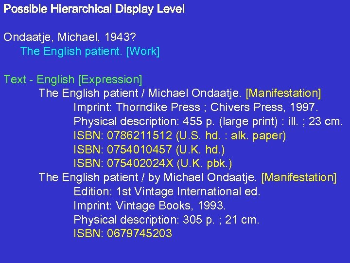 Possible Hierarchical Display Level Ondaatje, Michael, 1943? The English patient. [Work] Text - English