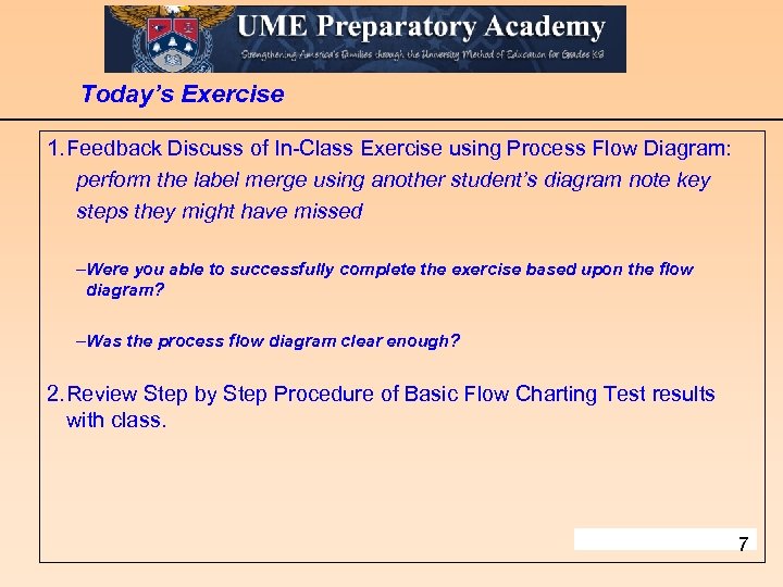 Today’s Exercise 1. Feedback Discuss of In-Class Exercise using Process Flow Diagram: perform the