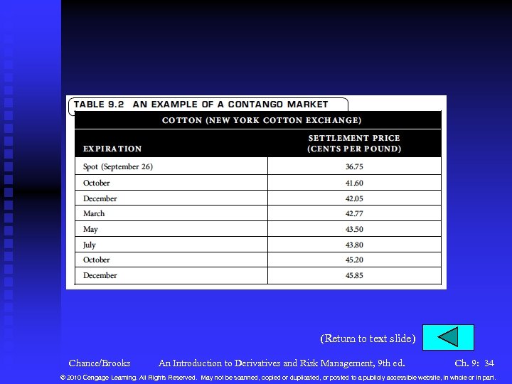 (Return to text slide) Chance/Brooks An Introduction to Derivatives and Risk Management, 9 th