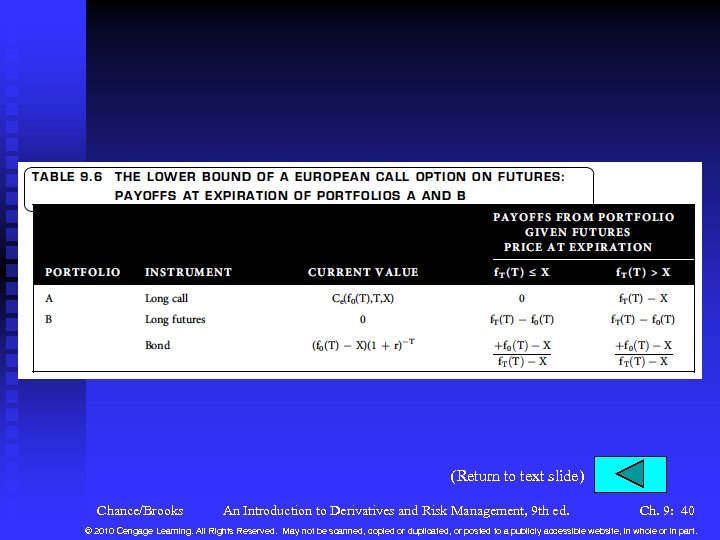 (Return to text slide) Chance/Brooks An Introduction to Derivatives and Risk Management, 9 th