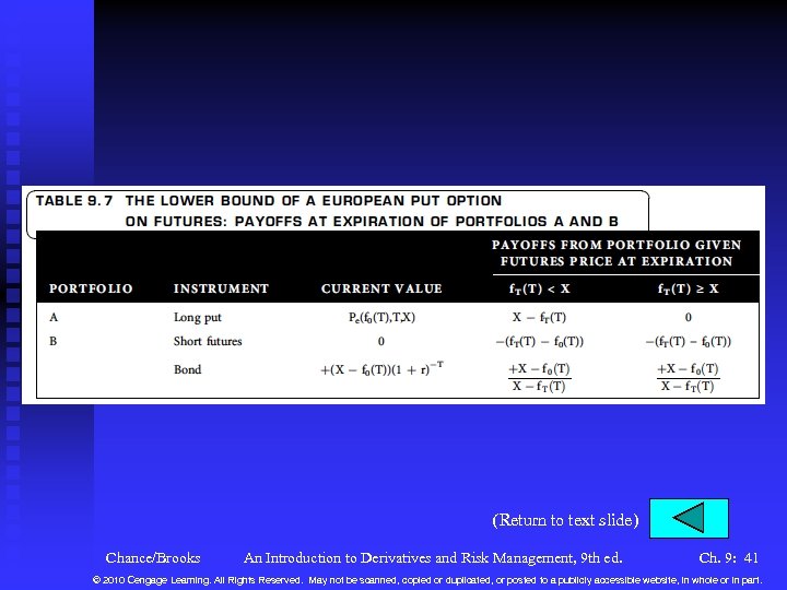 (Return to text slide) Chance/Brooks An Introduction to Derivatives and Risk Management, 9 th