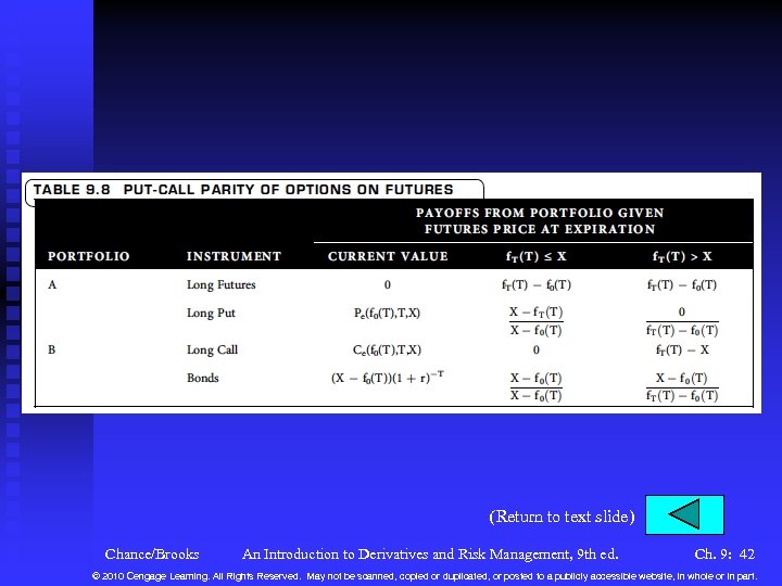 (Return to text slide) Chance/Brooks An Introduction to Derivatives and Risk Management, 9 th
