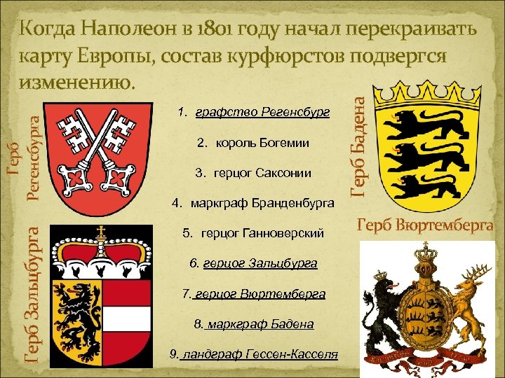 Герб Зальцбурга 1. графство Регенсбург 2. король Богемии 3. герцог Саксонии 4. маркграф Бранденбурга