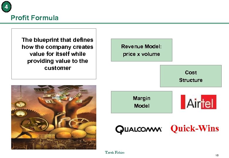 4 Profit Formula The blueprint that defines how the company creates value for itself