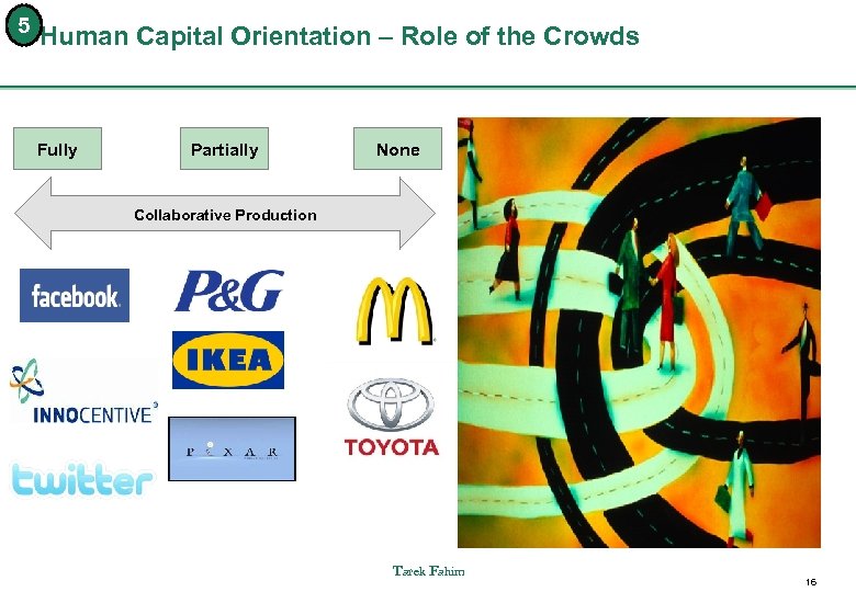 5 Human Capital Orientation – Role of the Crowds Fully Partially None Collaborative Production