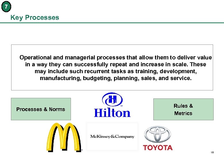 7 Key Processes Operational and managerial processes that allow them to deliver value in