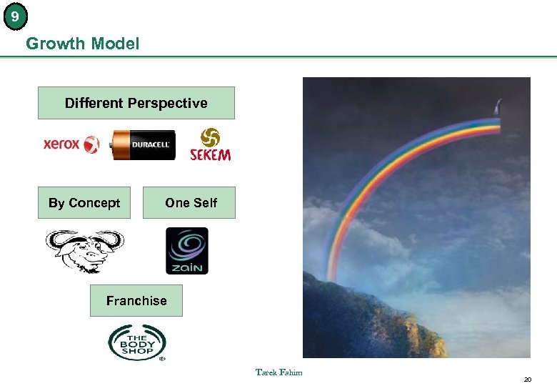 9 Growth Model Different Perspective By Concept One Self Franchise Tarek Fahim 20 