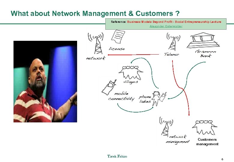 What about Network Management & Customers ? Reference: Business Models Beyond Profit - Social