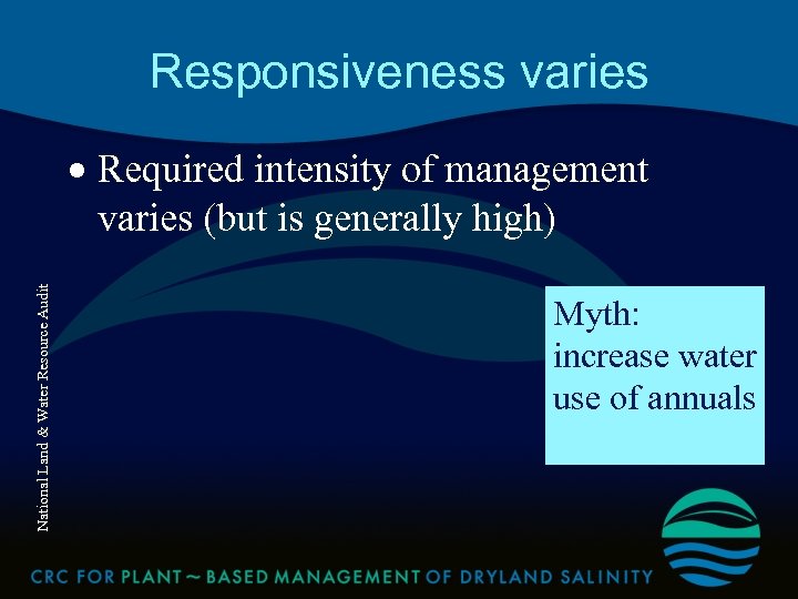 Responsiveness varies National Land & Water Resource Audit · Required intensity of management varies