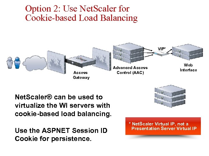 Option 2: Use Net. Scaler for Cookie-based Load Balancing VIP* Access Gateway Advanced Access