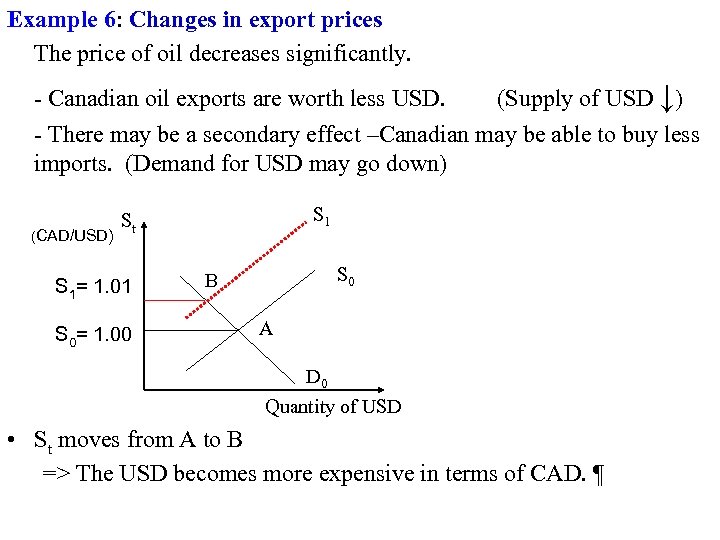 Example 6: Changes in export prices The price of oil decreases significantly. - Canadian