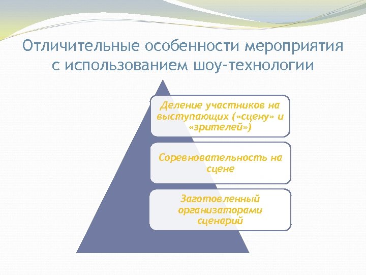 Шоу технологии в воспитательном процессе презентация