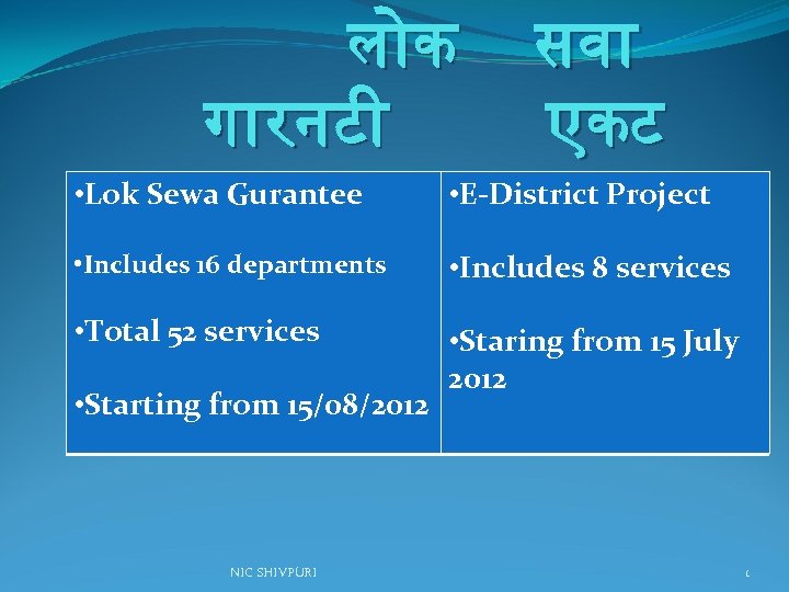 ल क ग रनट सव एकट • Lok Sewa Gurantee • E-District Project •