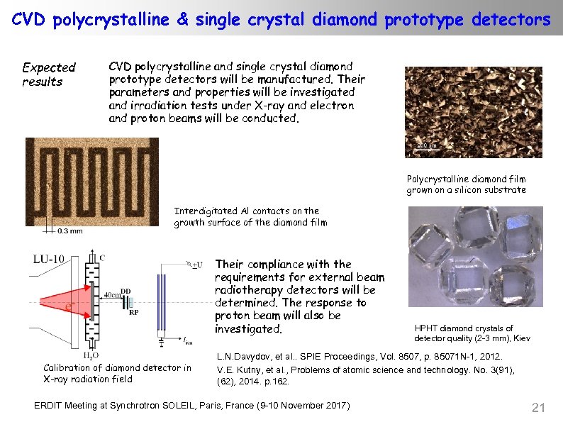 CVD polycrystalline & single crystal diamond prototype detectors Expected results CVD polycrystalline and single