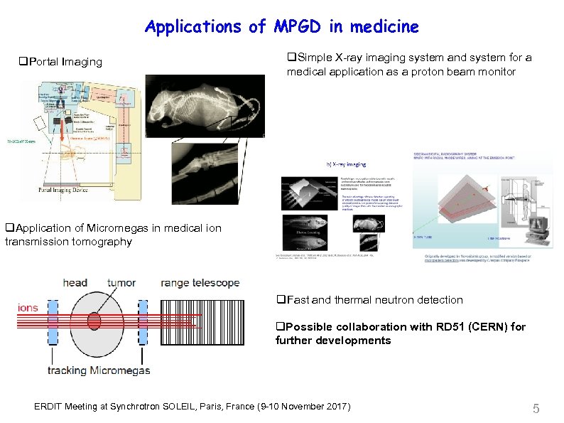 Applications of MPGD in medicine Portal Imaging Simple X-ray imaging system and system for