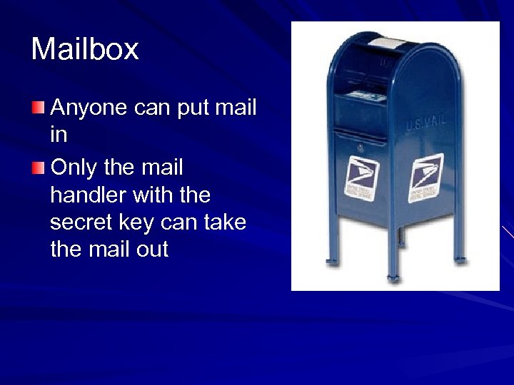 Mailbox Anyone can put mail in Only the mail handler with the secret key