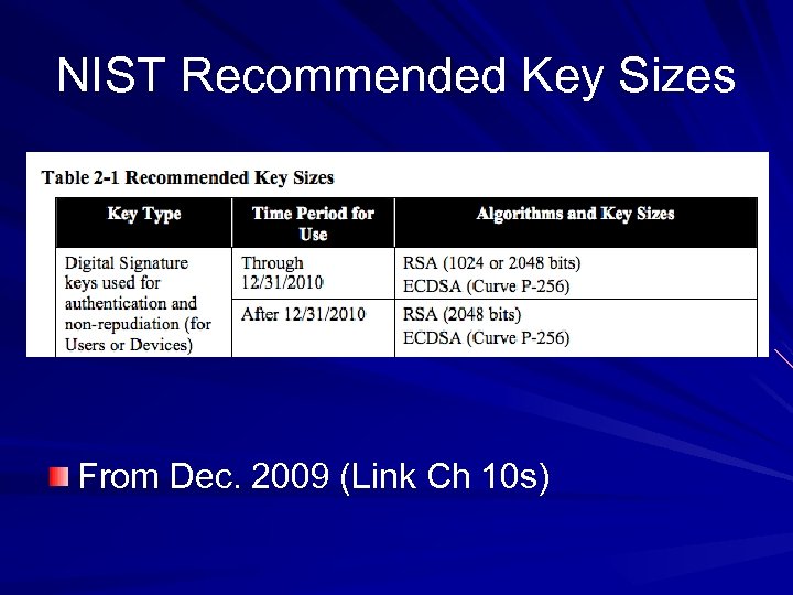 NIST Recommended Key Sizes From Dec. 2009 (Link Ch 10 s) 