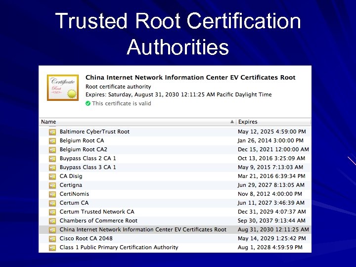 Trusted Root Certification Authorities 