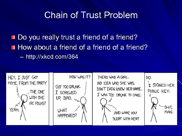 Chain of Trust Problem Do you really trust a friend of a friend? How