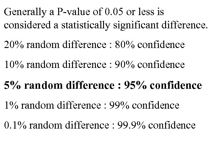 Generally a P-value of 0. 05 or less is considered a statistically significant difference.