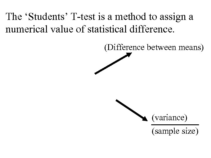 The ‘Students’ T-test is a method to assign a numerical value of statistical difference.