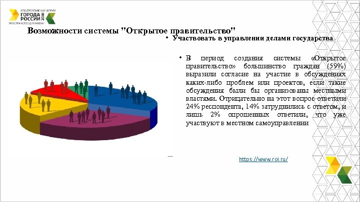 Возможности системы 