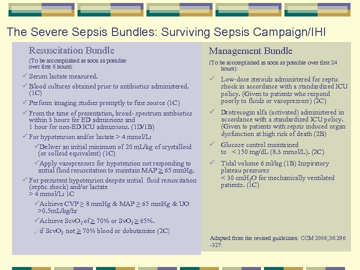 The Severe Sepsis Bundles: Surviving Sepsis Campaign/IHI Resuscitation Bundle Management Bundle (To be accomplished