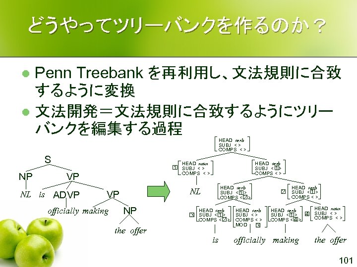 どうやってツリーバンクを作るのか？ Penn Treebank を再利用し、文法規則に合致 するように変換 l 文法開発＝文法規則に合致するようにツリー バンクを編集する過程 l HEAD verb SUBJ < >