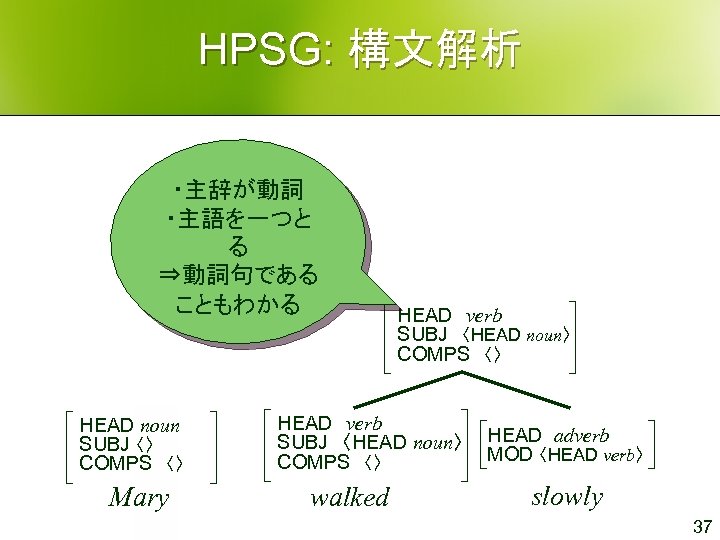 HPSG: 構文解析 ・主辞が動詞 ・主語を一つと る ⇒動詞句である こともわかる HEAD noun SUBJ 〈〉 COMPS　〈〉 Mary HEAD　verb
