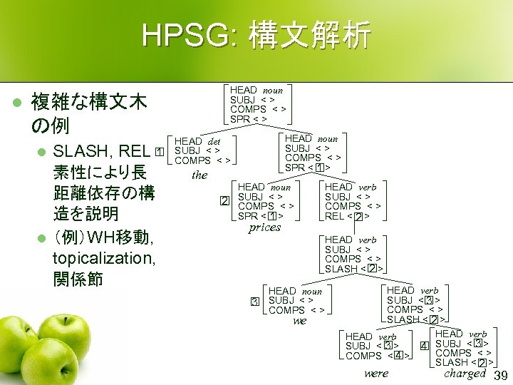 HPSG: 構文解析 l HEAD noun SUBJ < > COMPS < > SPR < >