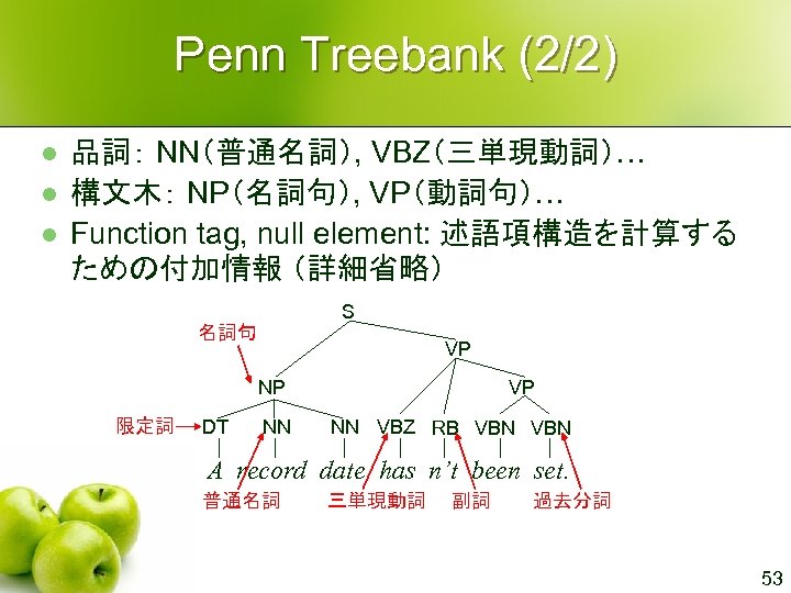 Penn Treebank (2/2) l l l 品詞： NN（普通名詞）, VBZ（三単現動詞）… 構文木： NP（名詞句）, VP（動詞句）… Function tag,