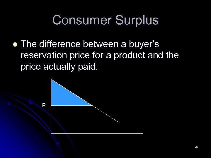 Consumer Surplus l The difference between a buyer’s reservation price for a product and