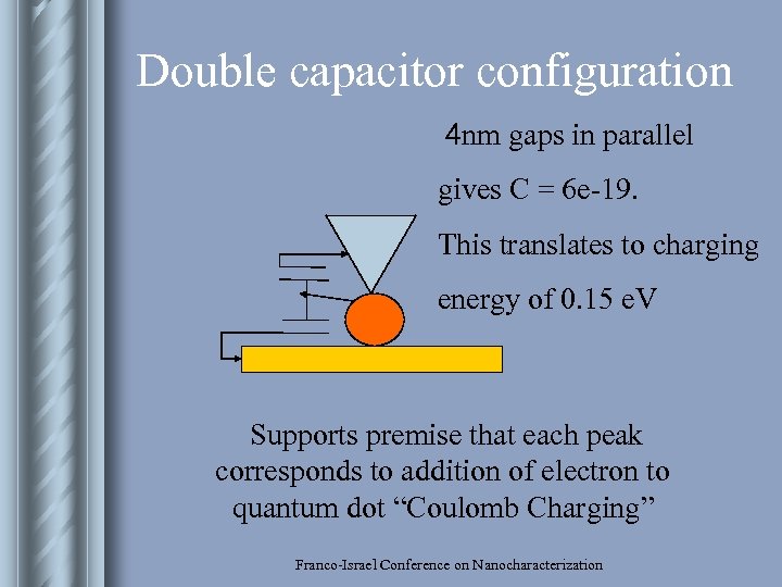 Double capacitor configuration 4 nm gaps in parallel gives C = 6 e-19. This