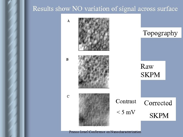 Results show NO variation of signal across surface Topography Raw SKPM Contrast Corrected <