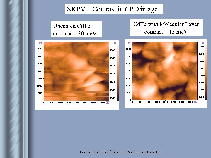 SKPM - Contrast in CPD image Uncoated Cd. Te contrast = 30 me. V