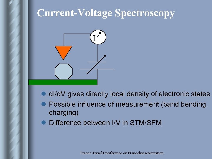 Current-Voltage Spectroscopy I l d. I/d. V gives directly local density of electronic states.