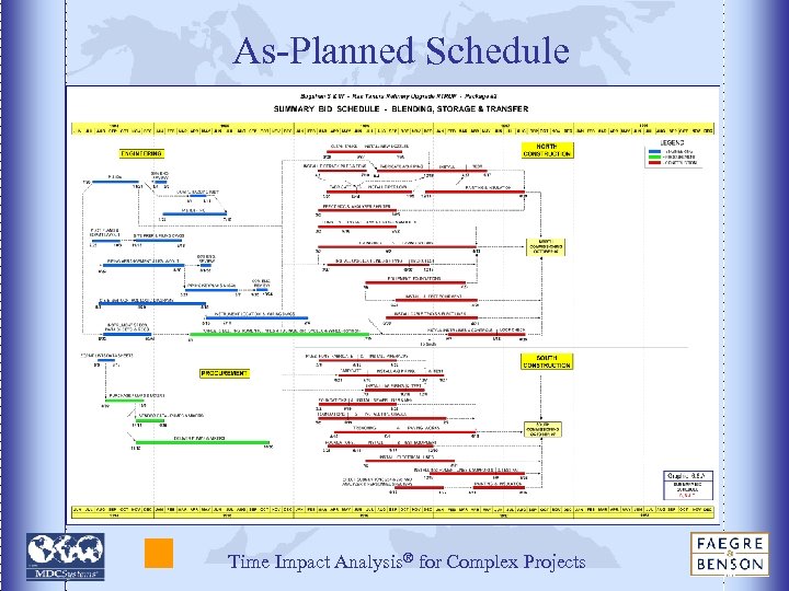 As-Planned Schedule Time Impact Analysis® for Complex Projects 