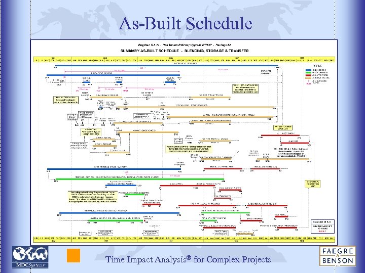 As-Built Schedule Time Impact Analysis® for Complex Projects 