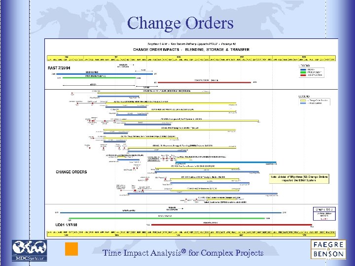 Change Orders Time Impact Analysis® for Complex Projects 