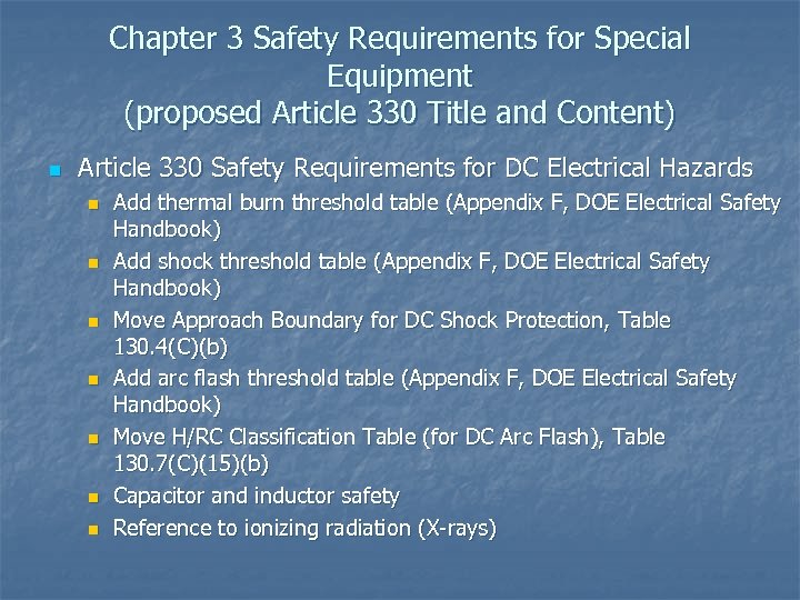 Chapter 3 Safety Requirements for Special Equipment (proposed Article 330 Title and Content) n