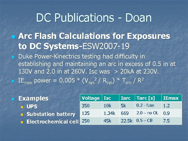 DC Publications - Doan n Arc Flash Calculations for Exposures to DC Systems-ESW 2007