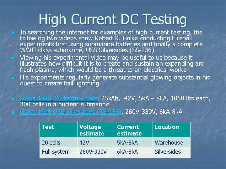 High Current DC Testing n n n In searching the internet for examples of
