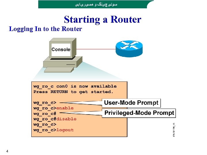  ﺳﻮﺋیچیﻨگ ﻭ ﻣﺴیﺮیﺎﺑی Starting a Router Logging In to the Router 4 
